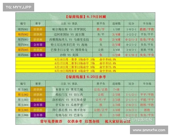 2020年竞彩足球开奖记录 2020年竞彩足球开奖记录