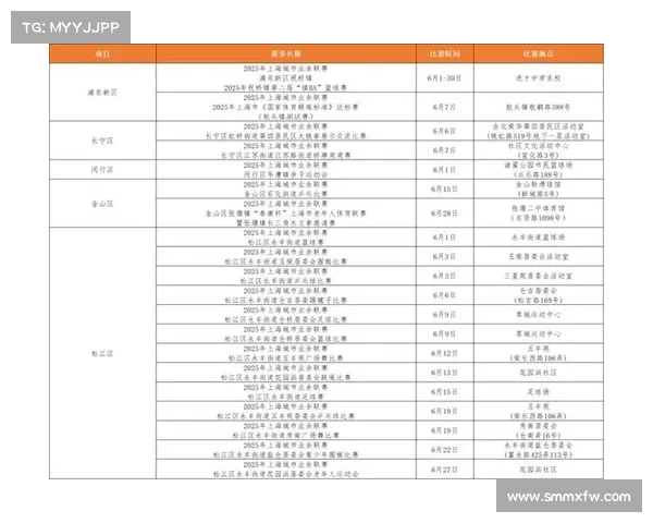 全国赛事举办目录精华汇编与实用指南大全 全国赛事举办目录精华汇编与实用指南大全