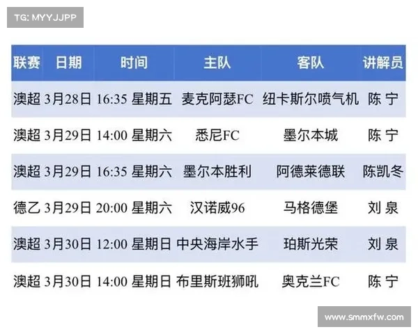 德乙联赛赛事直播 德乙联赛赛事直播在线观看 德乙联赛赛事直播 德乙联赛赛事直播在线观看