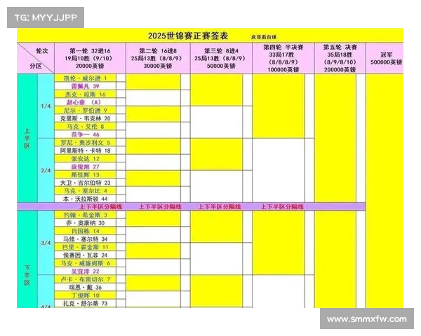 直播转播赛事费用,转播比赛需要版权吗 直播转播赛事费用,转播比赛需要版权吗